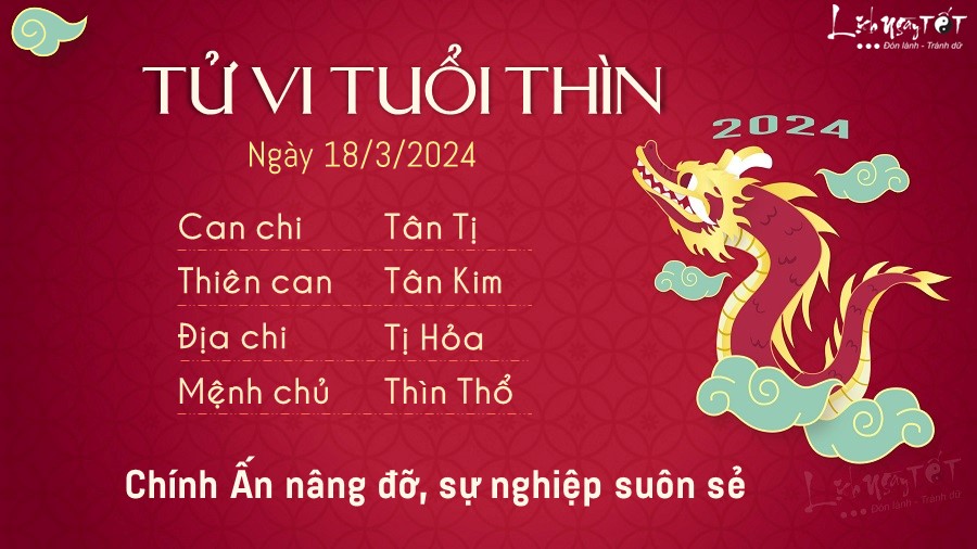 Tu vi hang ngay 18/3/2024 cua 12 con giap - Thin