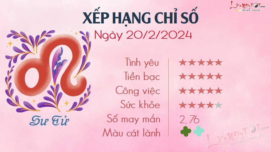 5 Tu vi hang ngay 20-2-2024 - Su Tu
