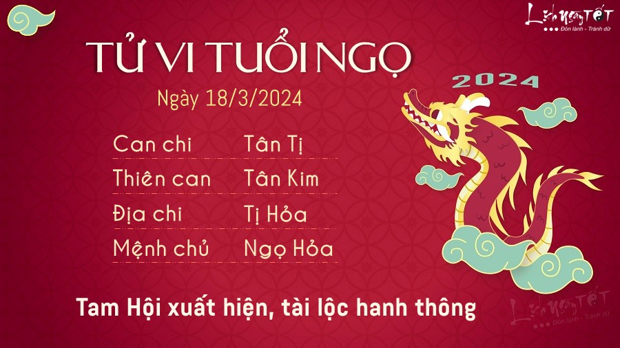 Tu vi hang ngay 18/3/2024 cua 12 con giap - Ngo
