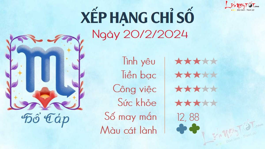 8 Tu vi hang ngay 20-2-2024 - Ho Cap