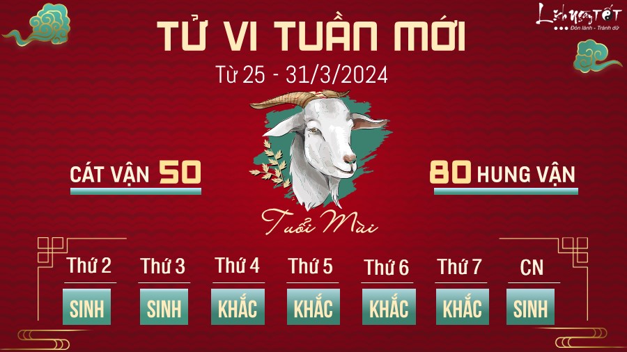 Tử vi tuần mới của 12 con giáp từ 25 - 31/3/2024 - Mùi Tu vi tuan moi cua 12 con giap tu 25 - 31/3/2024 - Mui