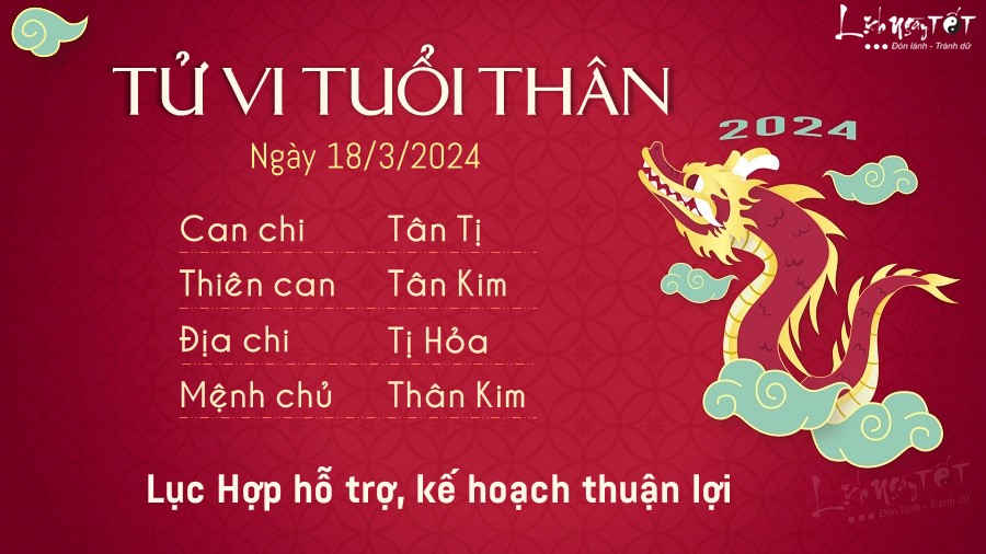 Tu vi hang ngay 18/3/2024 cua 12 con giap - than