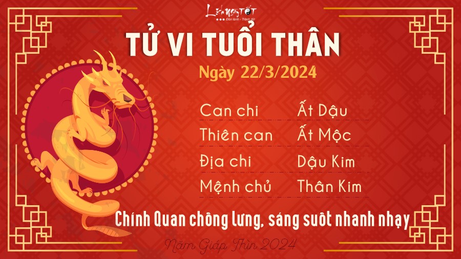 Tử vi hàng ngày 22/3/2024 của 12 con giáp - Thân Tu vi hang ngay 22/3/2024 cua 12 con giap - Than