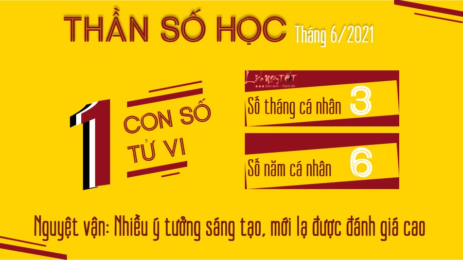 1 Xem boi ngay sinh thang 62021 - So tu vi 1