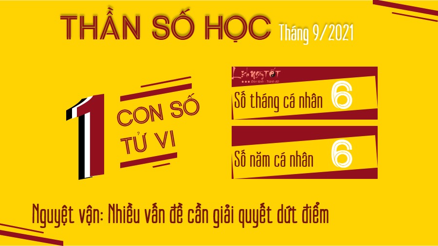 Xem bói ngày sinh tháng 9/2021 - Số tử vi 1