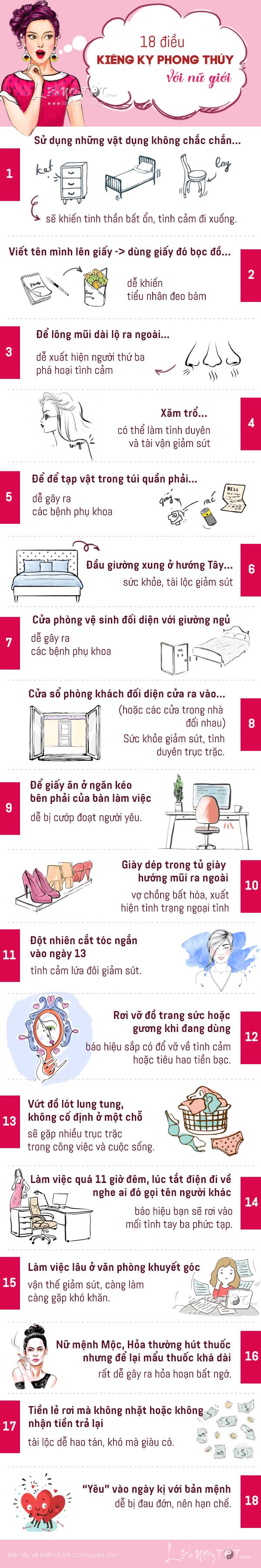 18 điều kiêng kỵ phong thủy cho nữ giới 18 dieu kieng ky phong thuy cho nu gioi