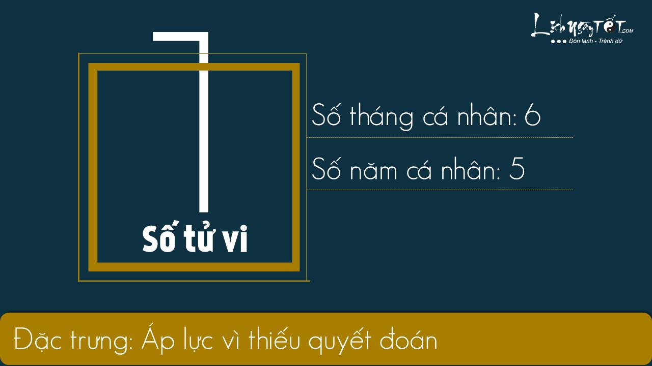 1than so hoc thang 10 1than so hoc thang 10