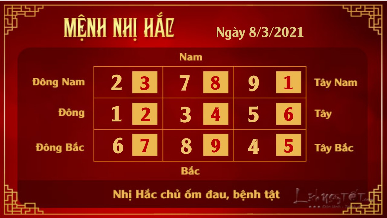 2 Xem phong thuy hang ngay - Xem phong thuy ngay 832021 - Nhi Hac