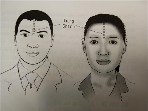 25 nam nu 25 nam nu
