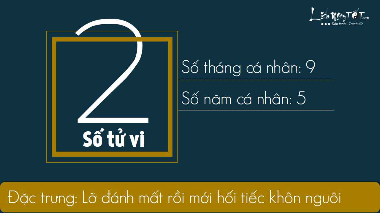 2xem boi ngay sinh bang Than so hoc thang 04.2019 so 2