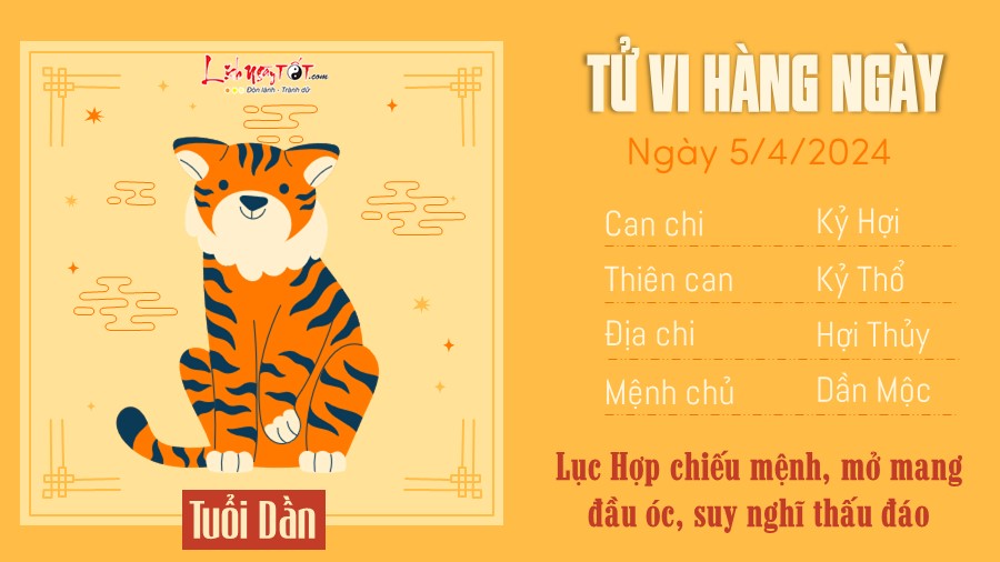Tu vi hang ngay 5/4/2024 cua 12 con giap - Dan