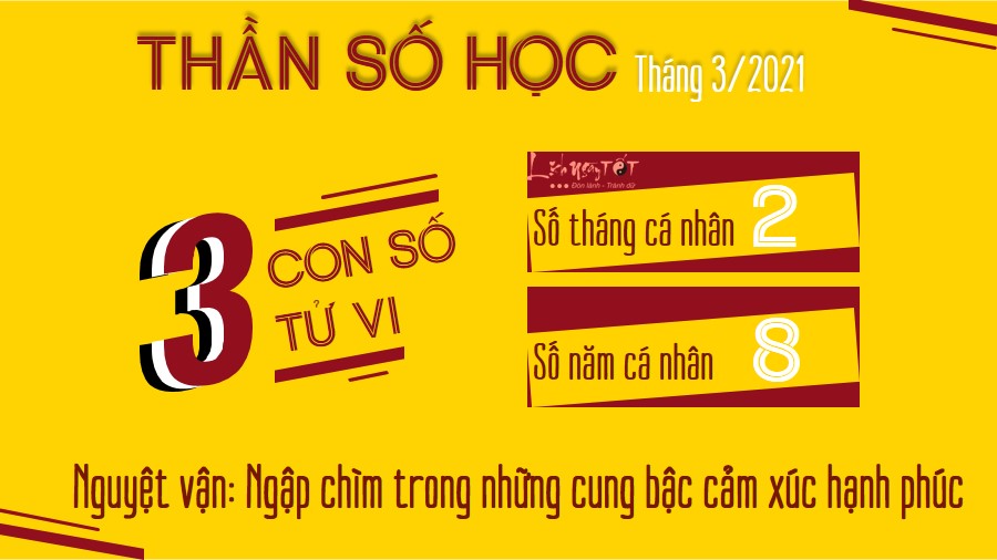 3 Xem boi ngay sinh - Thang 32021 - So tu vi 3