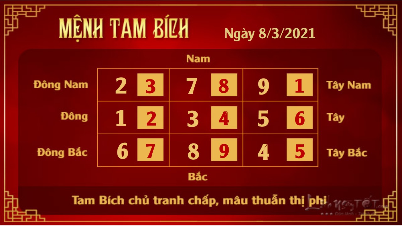 3 Xem phong thuy hang ngay - Xem phong thuy ngay 832021 - Tam Bich