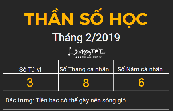 3xem bói ngày sinh bằng Thần số học tháng 02.2019 số 3 3xem boi ngay sinh bang Than so hoc thang 02.2019 so 3
