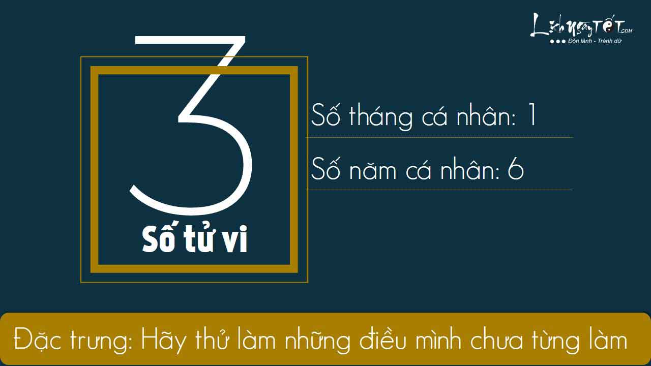 3xem boi ngay sinh bang Than so hoc thang 04.2019 so 3