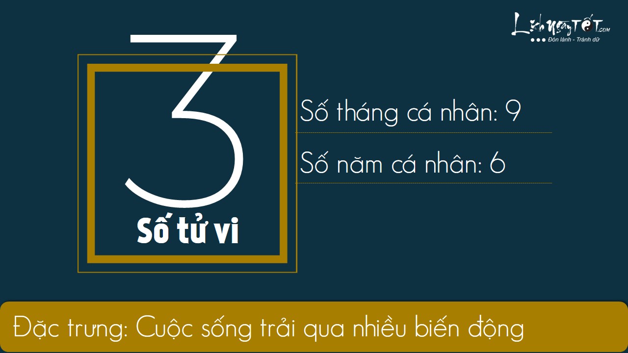 3xem boi ngay sinh bang Than so hoc thang 12.2019 so