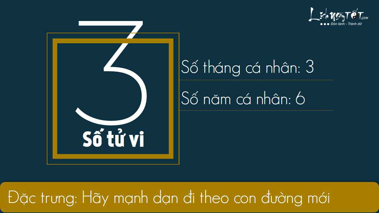 3xem-boi-ngay-sinh-bang-Than-so-hoc-thang-06.2019-so-3 3xem-boi-ngay-sinh-bang-Than-so-hoc-thang-06.2019-so-3