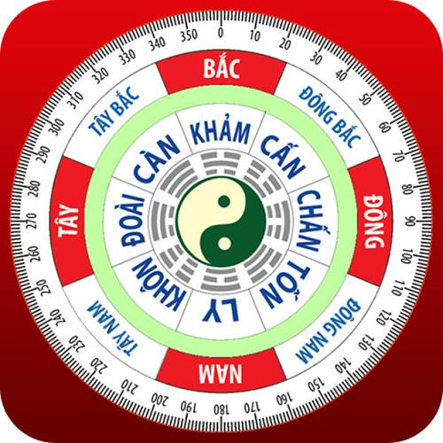 4 phương tám hướng trên la bàn 4 phuong tam huong tren la ban