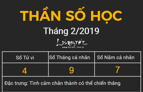4xem bói ngày sinh bằng Thần số học tháng 02.2019 số 4 4xem boi ngay sinh bang Than so hoc thang 02.2019 so 4