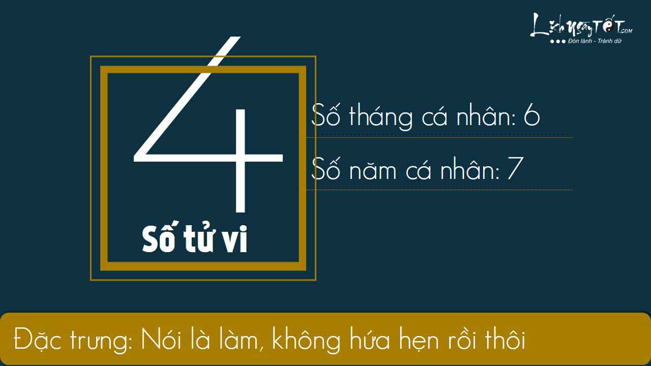 4xem-boi-ngay-sinh-bang-Than-so-hoc-thang-08.2019-so