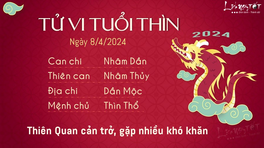 Tử vi hàng ngày 8/4/2023 của 12 con giáp - Thìn Tu vi hang ngay 8/4/2023 cua 12 con giap - Thin