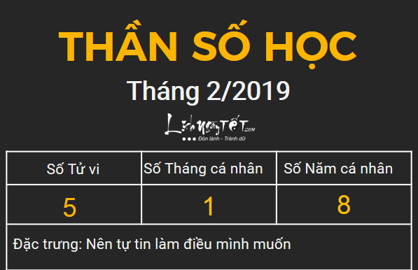5xem bói ngày sinh bằng Thần số học tháng 02.2019 số 5 5xem boi ngay sinh bang Than so hoc thang 02.2019 so 5
