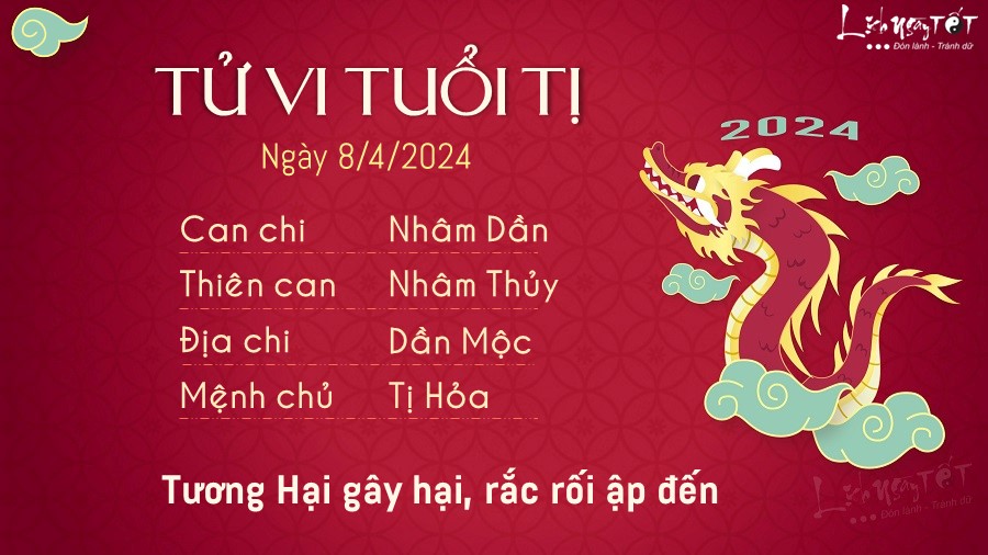 Tử vi hàng ngày 8/4/2023 của 12 con giáp - Tị Tu vi hang ngay 8/4/2023 cua 12 con giap - Ti