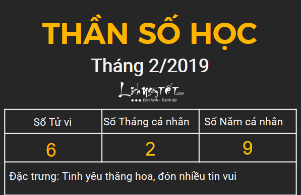 6xem bói ngày sinh bằng Thần số học tháng 02.2019 số 6 6xem boi ngay sinh bang Than so hoc thang 02.2019 so 6