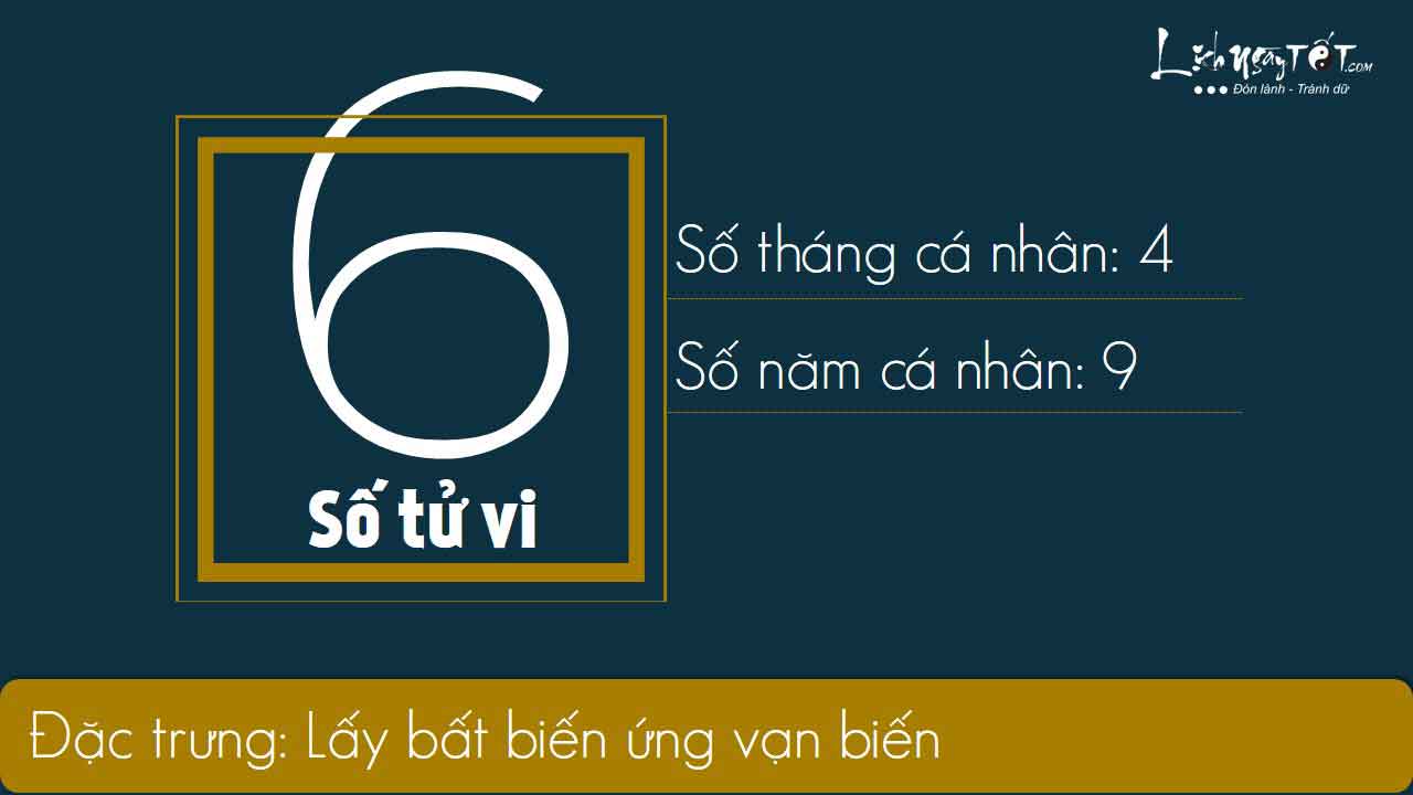 6xem boi ngay sinh bang Than so hoc thang 04.2019 so 6