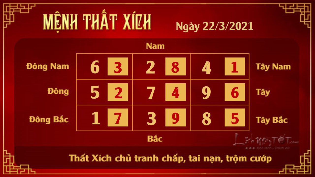 7 Xem phong thuy hang ngay - Xem phong thuy ngay 2232021 - That Xich 7 Xem phong thuy hang ngay - Xem phong thuy ngay 2232021 - That Xich