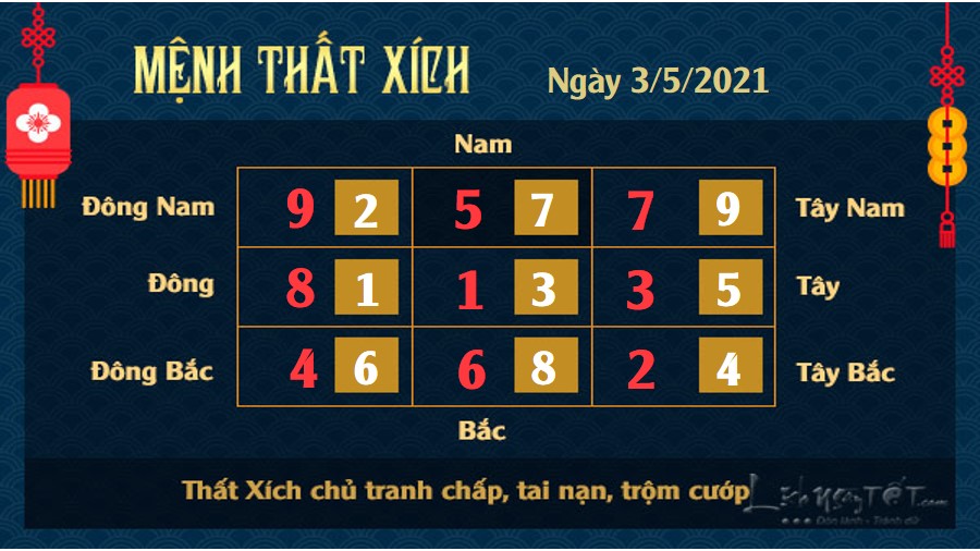 7 Xem phong thuy ngay 3-5-2021 That Xich Xem phong thủy ngày 3/5/2021 Thất Xích
