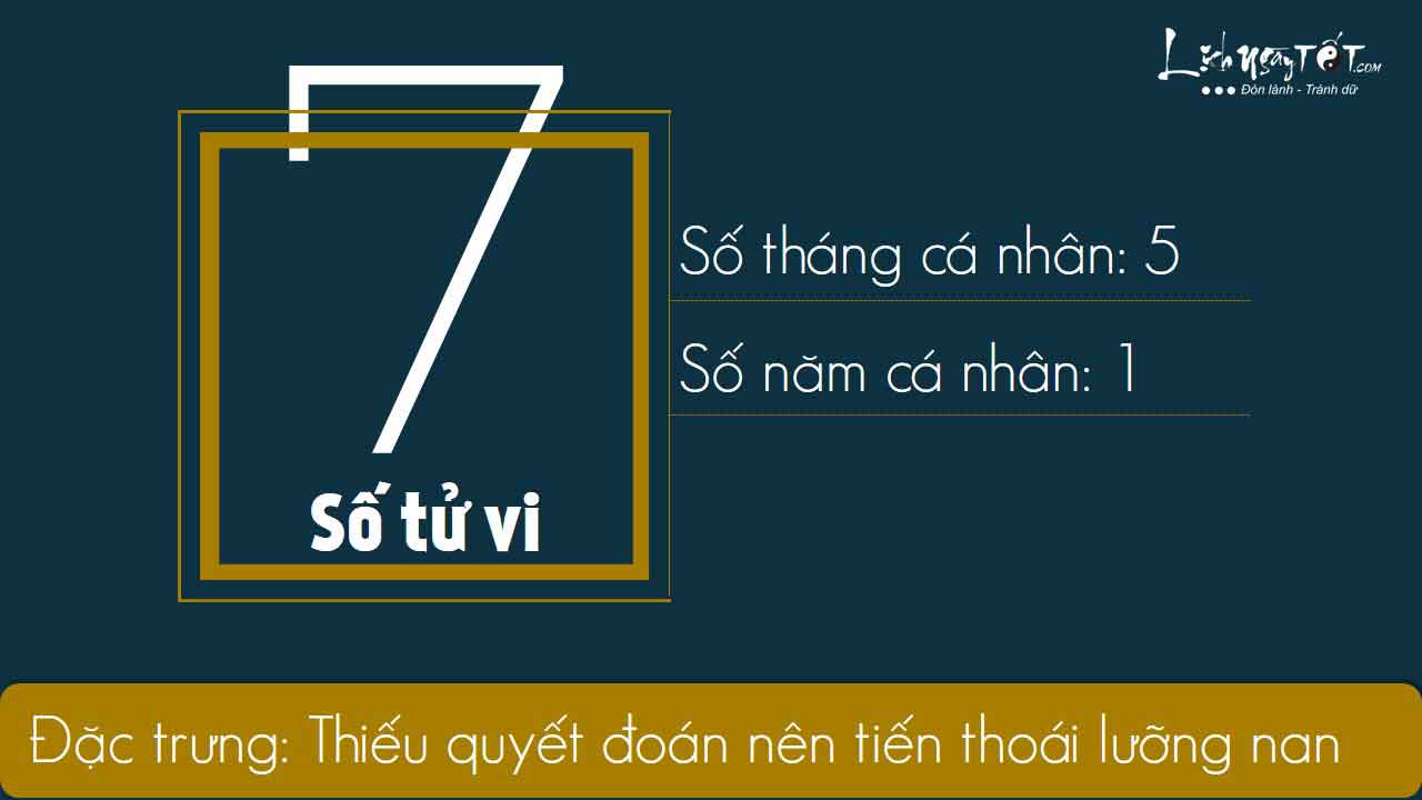 7xem boi ngay sinh bang Than so hoc thang 04.2019 so 7