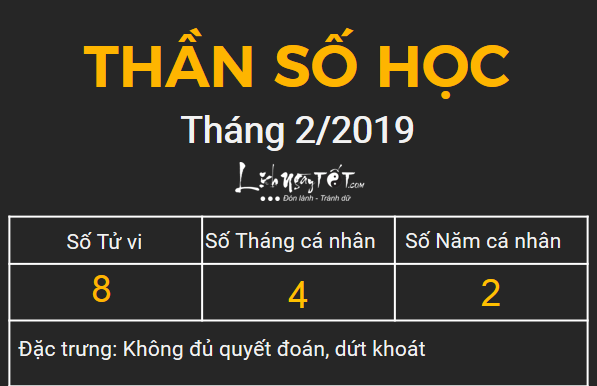 8xem bói ngày sinh bằng Thần số học tháng 02.2019 số 8 8xem boi ngay sinh bang Than so hoc thang 02.2019 so 8