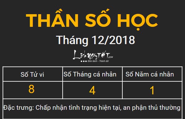 8xem bói ngày sinh bằng Thần số học tháng 12.2018 số 8 8xem boi ngay sinh bang Than so hoc thang 12.2018 so 8