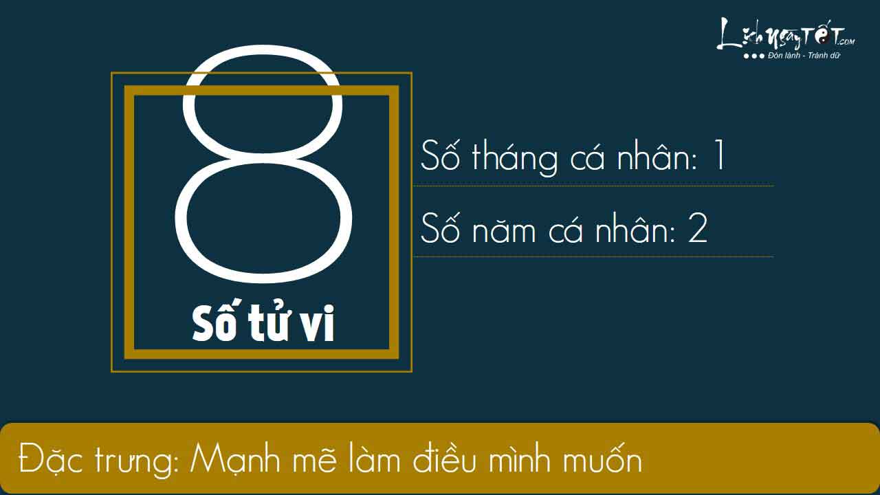 8xem-boi-ngay-sinh-bang-Than-so-hoc-thang-08.2019-so-8
