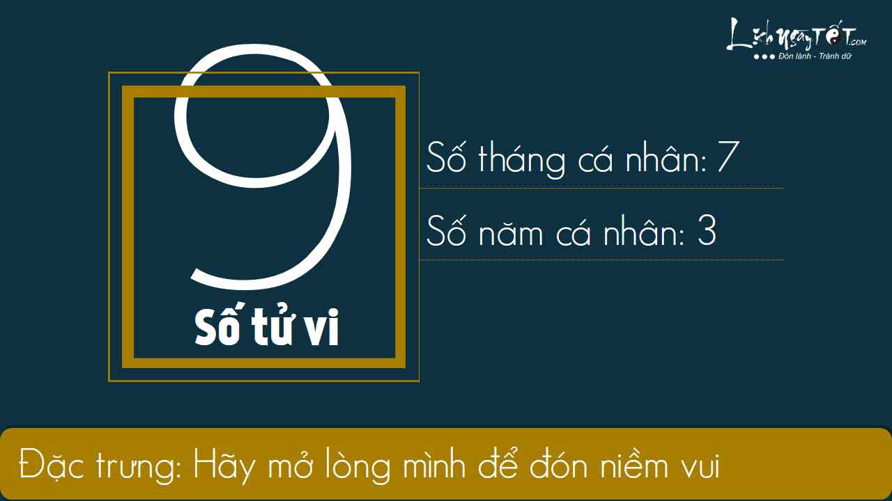 9xem boi ngay sinh bang Than so hoc thang 04.2019 so 9
