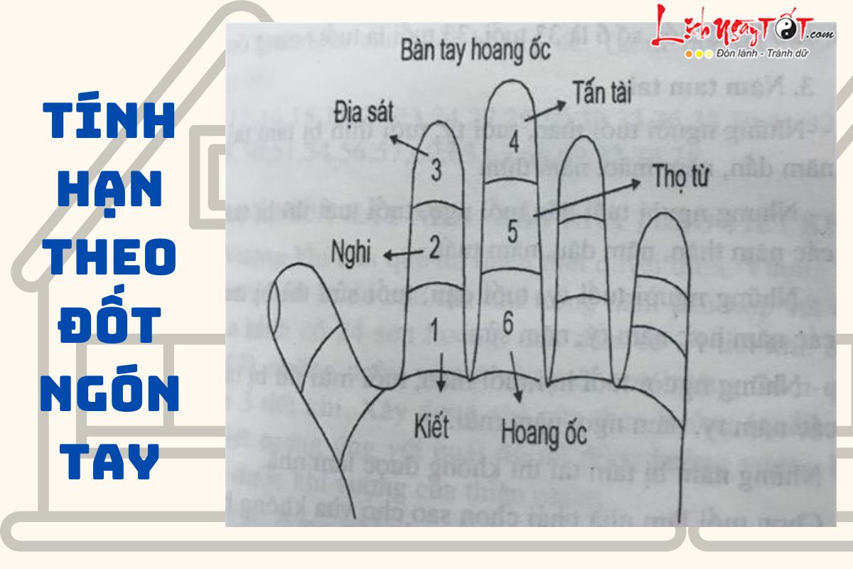 Cach tinh han Hoang Oc theo dot ngon tay