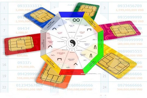 Chọn đuôi số điện thoại hợp mệnh, 12 con giáp tha hồ hốt bạc hình ảnh 3 Chon duoi so dien thoai hop menh, 12 con giap tha ho hot bac hinh anh 3