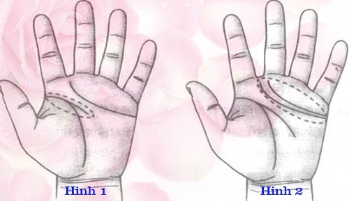 Coi tuong tay cua nguoi ket hon muon hinh anh