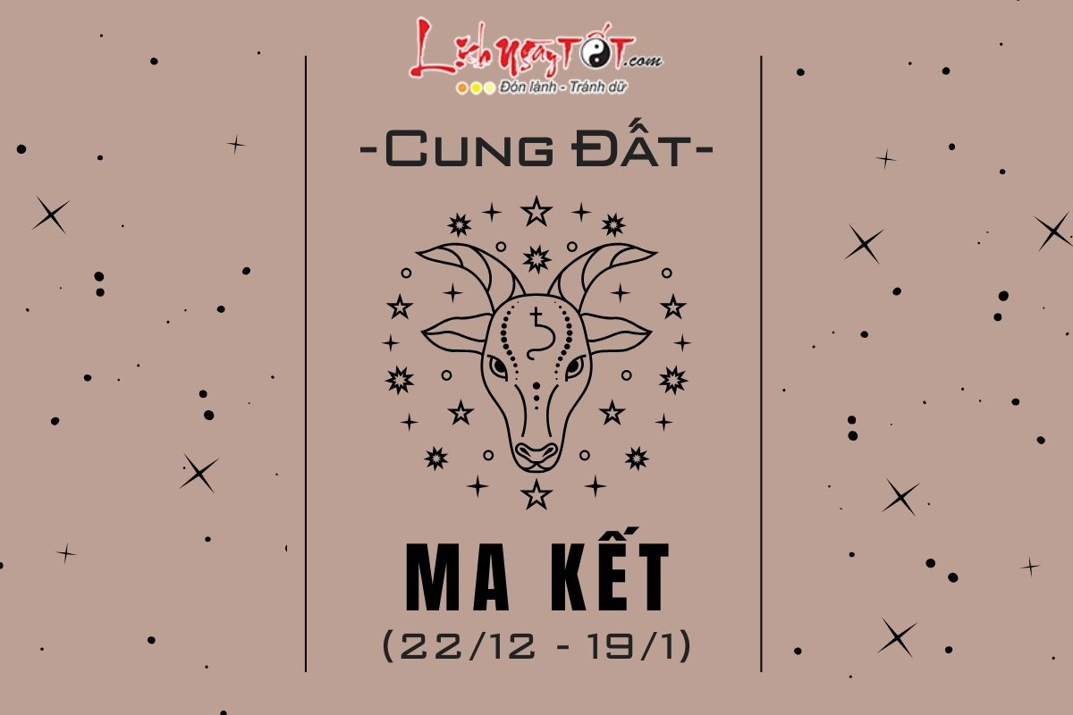 Cung Dat Ma Ket