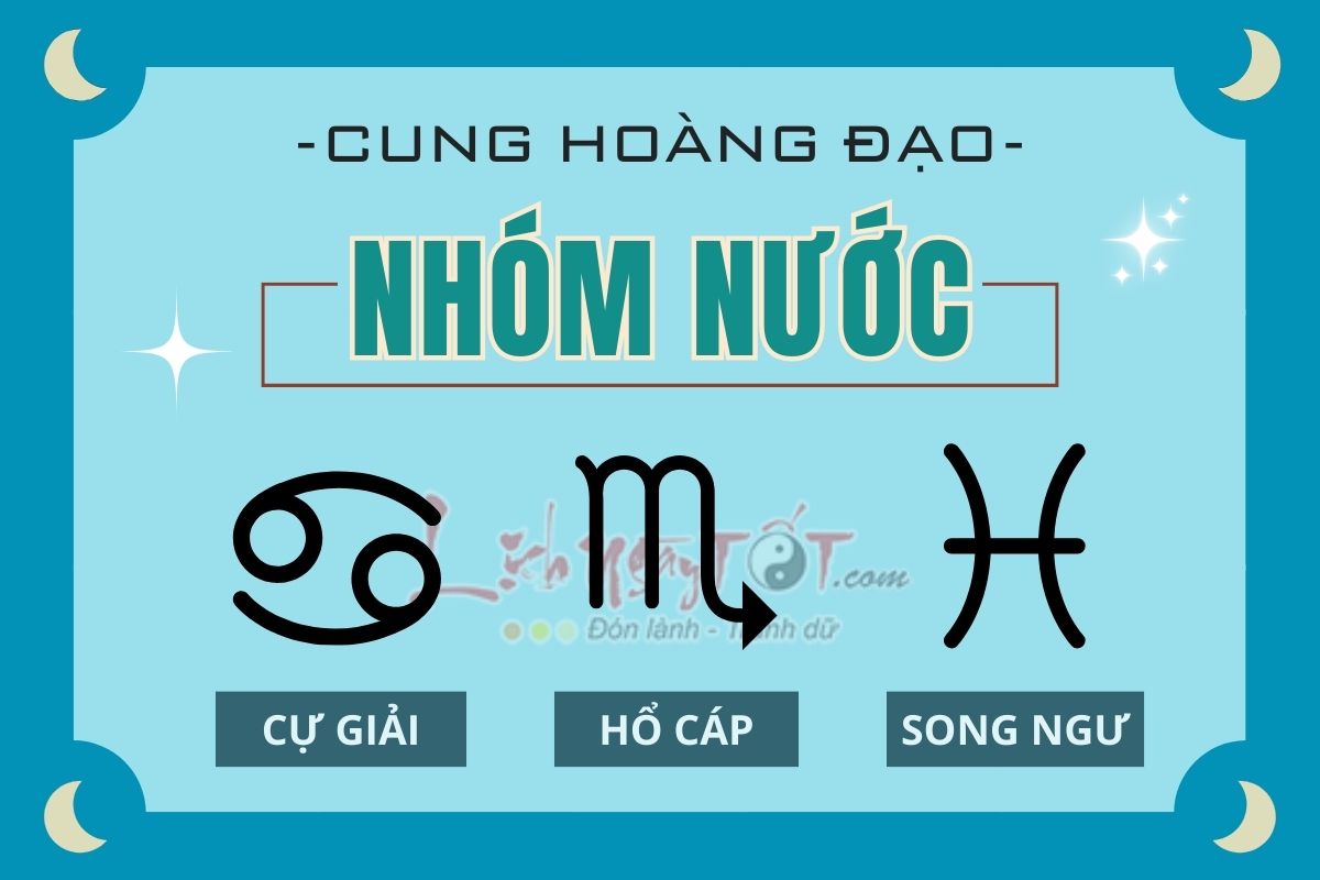 Cung Nước gồm những cung nào Cung Nuoc gom nhung cung nao