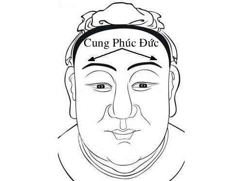 Cung Phuc Duc trong 12 cung tuong mat hinh anh