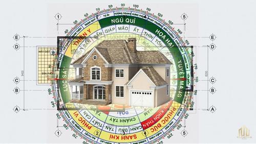 Cung Phục Vị trong phong thủy Cung Phuc Vi trong phong thuy