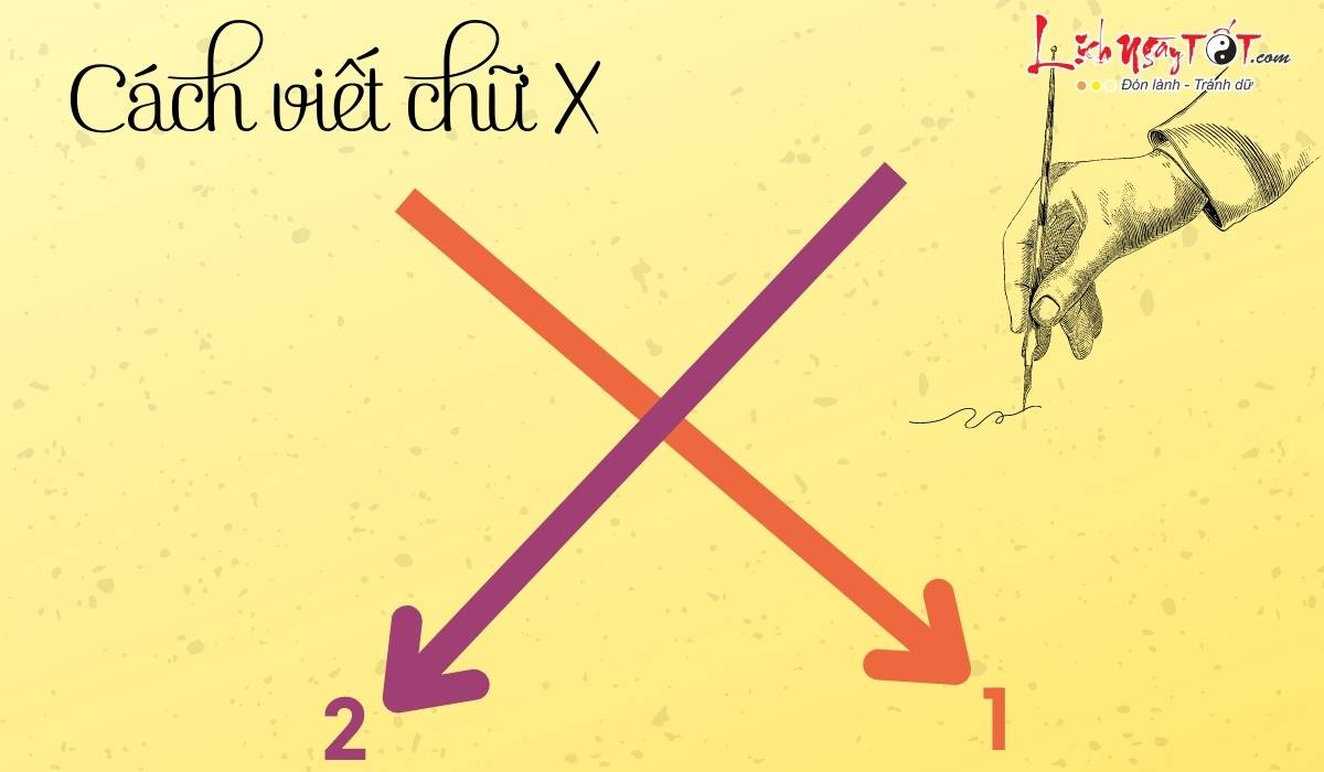 Đoán tính cách qua cách viết chữ X - Cách 1 Doan tinh cach qua cach viet chu X - Cach 1