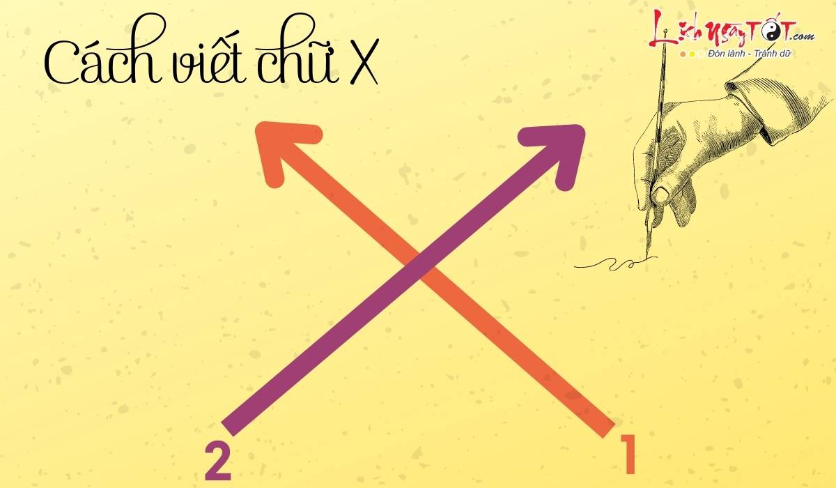 Đoán tính cách qua cách viết chữ X - Cách 3 Doan tinh cach qua cach viet chu X - Cach 3