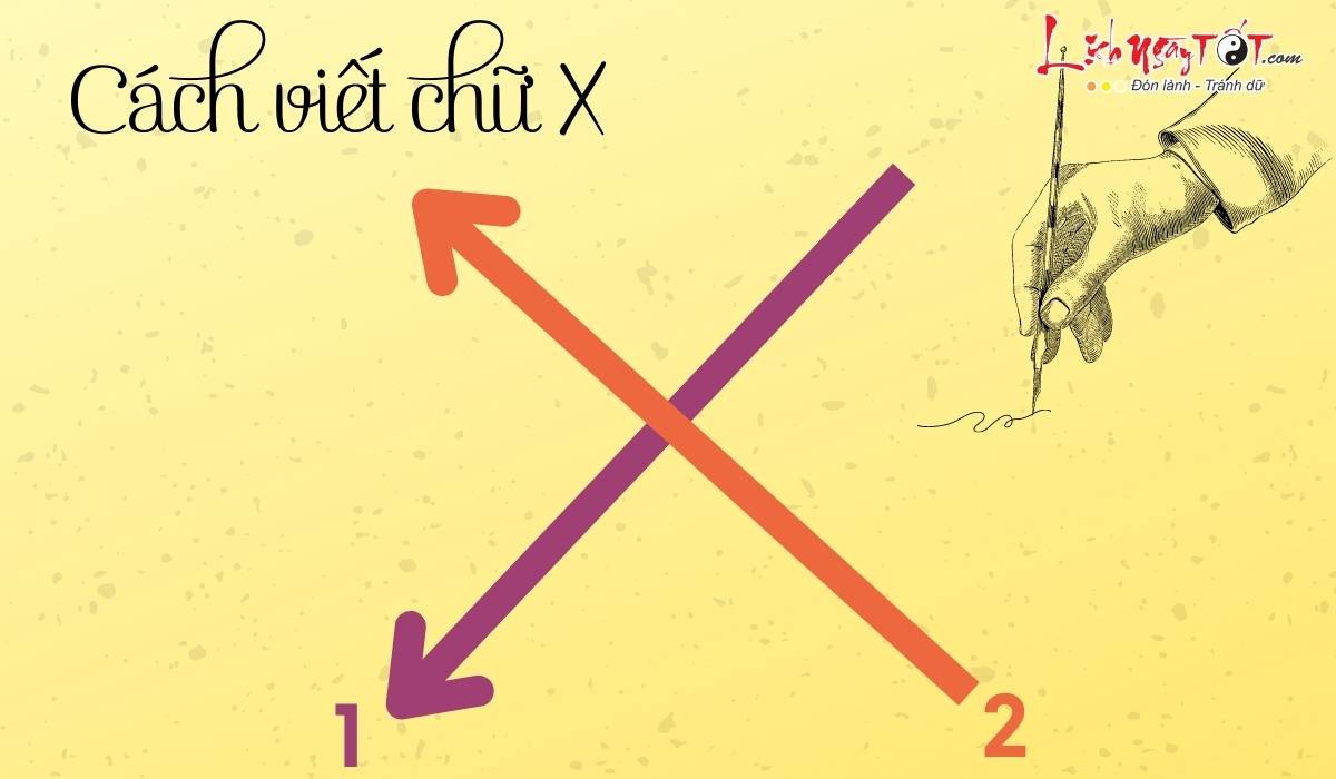 Đoán tính cách qua cách viết chữ X - Cách 5 Doan tinh cach qua cach viet chu X - Cach 5