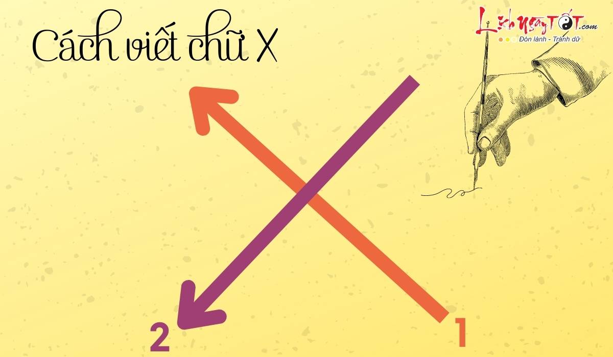 Đoán tính cách qua cách viết chữ X - Cách 6 Doan tinh cach qua cach viet chu X - Cach 6