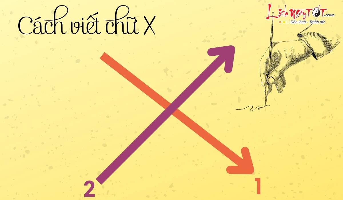 Đoán tính cách qua cách viết chữ X - Cách 7 Doan tinh cach qua cach viet chu X - Cach 7