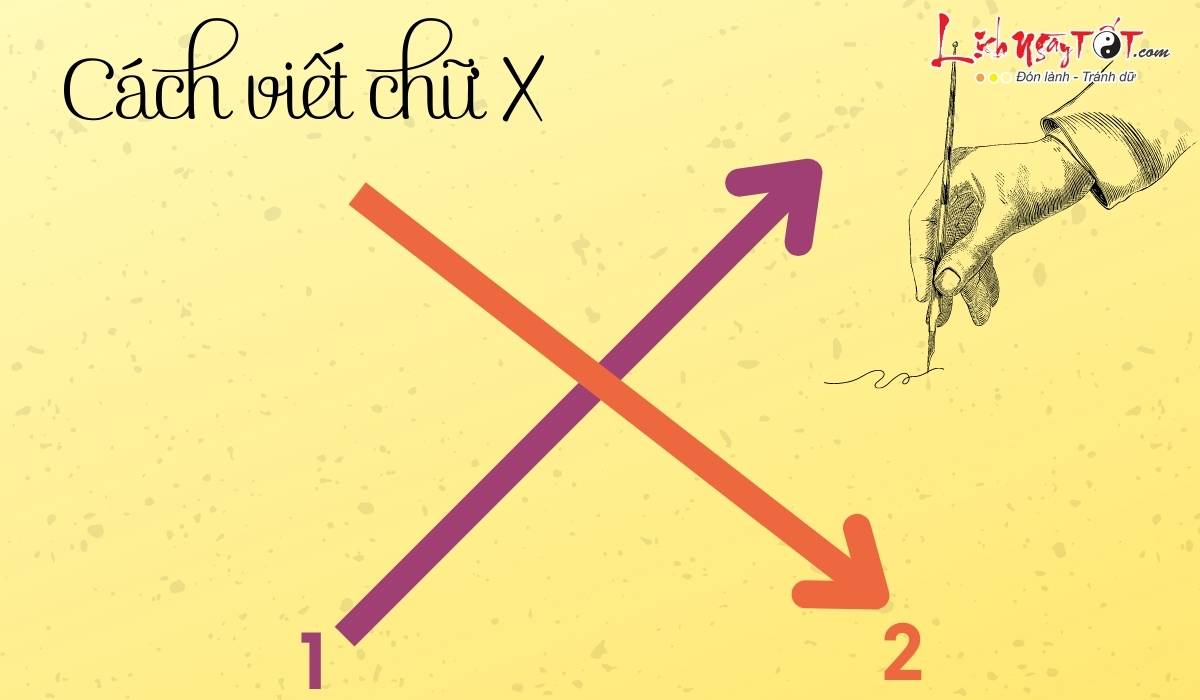 Đoán tính cách qua cách viết chữ X - Cách 8 Doan tinh cach qua cach viet chu X - Cach 8
