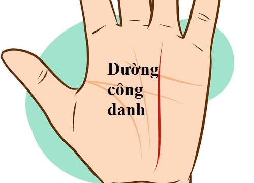 đường công danh duong cong danh